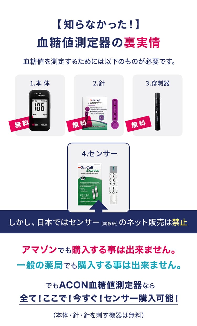 血糖値測定に必要な4つの部品説明
