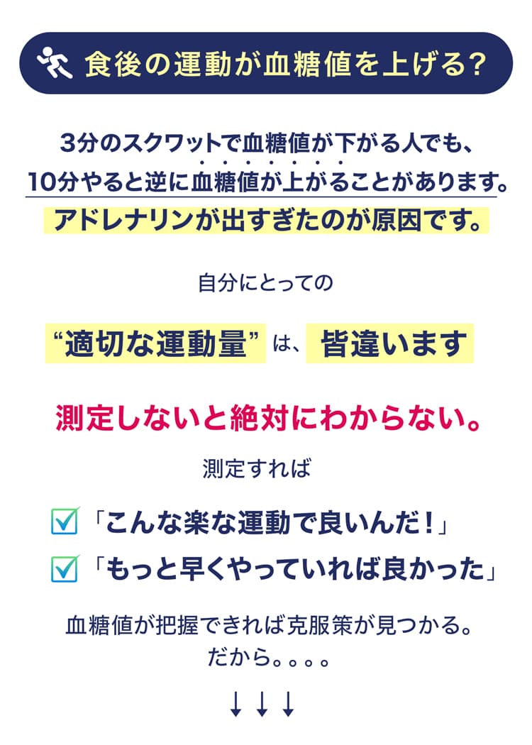運動と血糖値の関係について