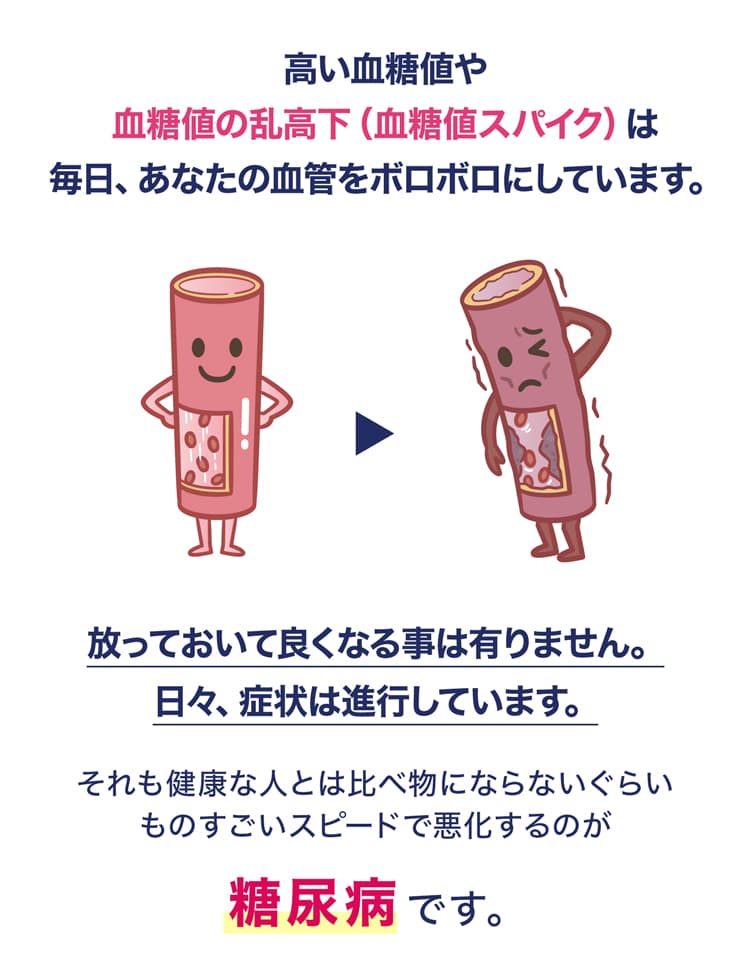 血管への悪影響を示すイラスト図解