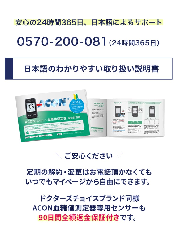 24時間サポートと返金保証案内