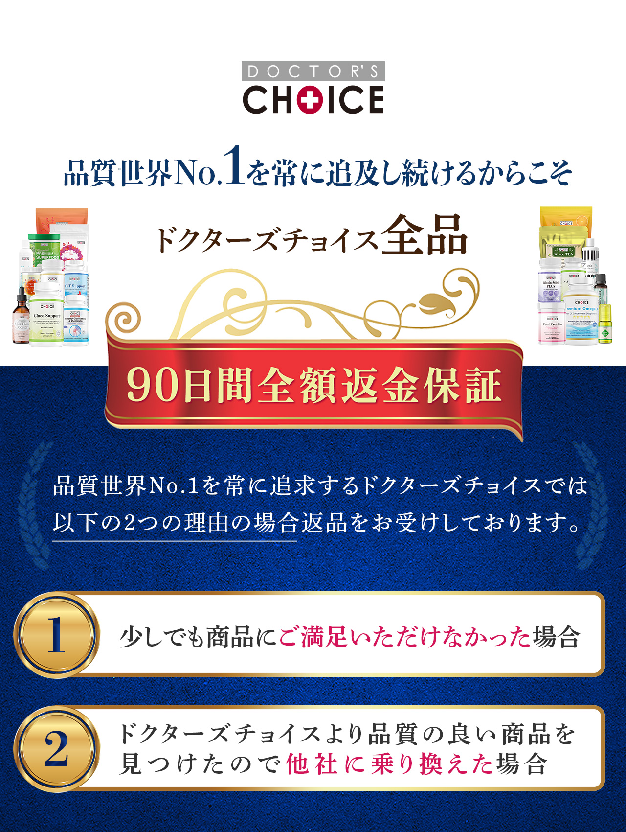 品質世界No.1を常に追及し続けるからこそドクターズチョイス全品90日間全額返金保証。品質世界No.1を常に追求するドクターズチョイスでは以下の２つの理由の場合返品をお受けしております。１少しでも商品にご満足いただけなかった場合２ドクターズチョイスより品質の良い商品を見つけたので他社に乗り換えた場合