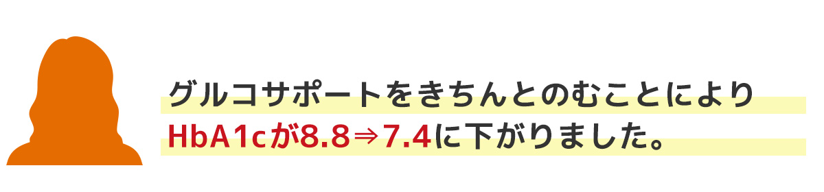 血糖値測定器ご利用者の感想