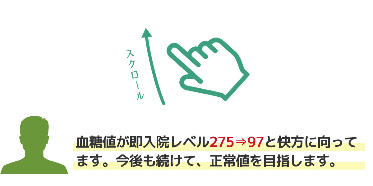 血糖値測定器ご利用者の感想