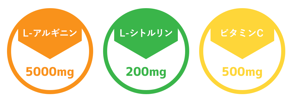 業界トップレベルの高含有量