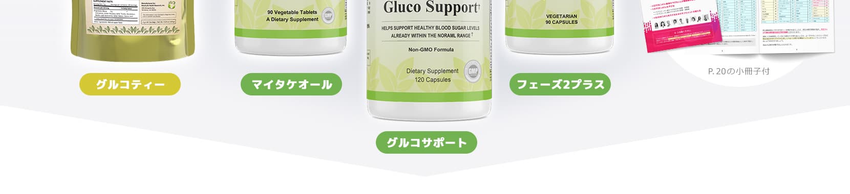 ヘモグロビンa1cが下がらなかったら全額返金セット