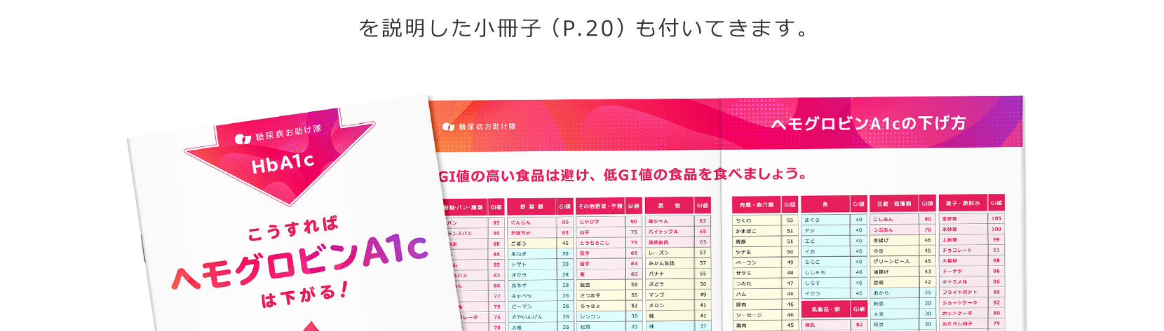 A1Cを下げるコツ