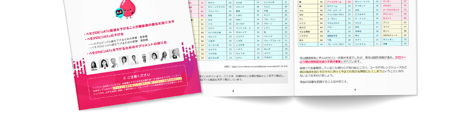 A1Cを下げるコツ