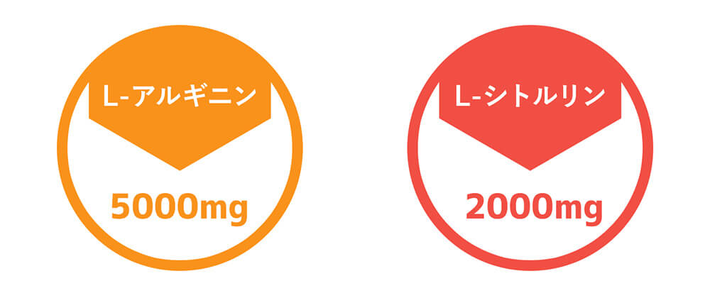 業界トップレベルの高含有量