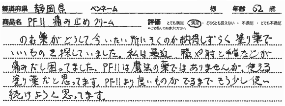 商品レビュー