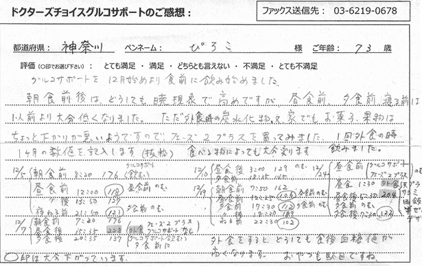商品レビュー