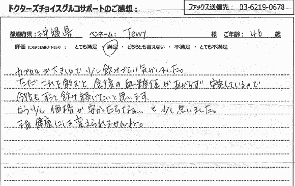 商品レビュー