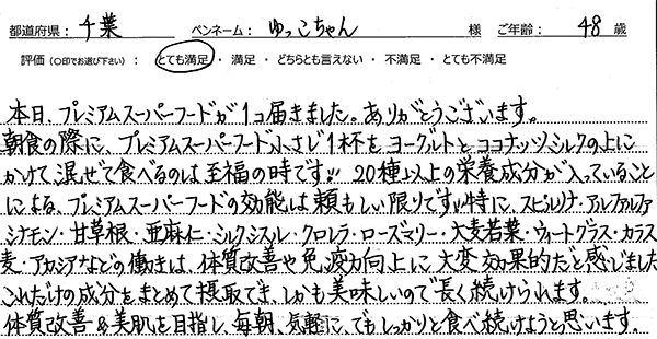 商品レビュー