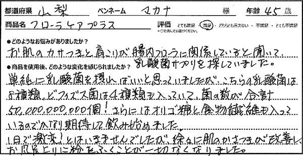 フローラケアプラス商品レビュー