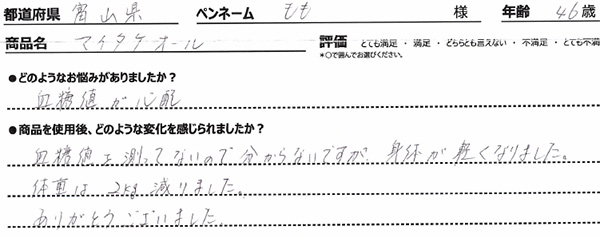商品レビュー