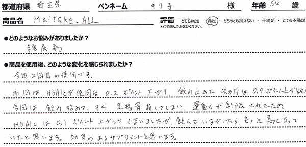 商品レビュー